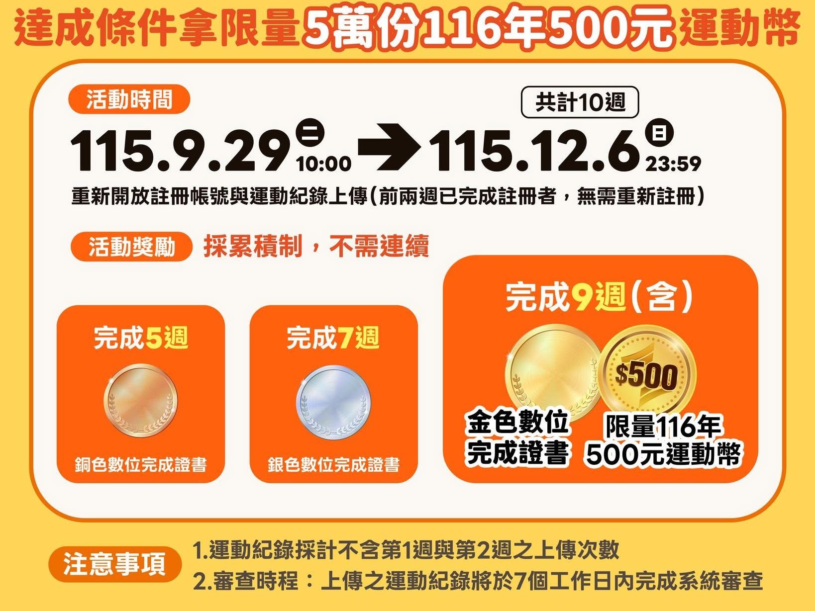 圖片來源運動部活動官網