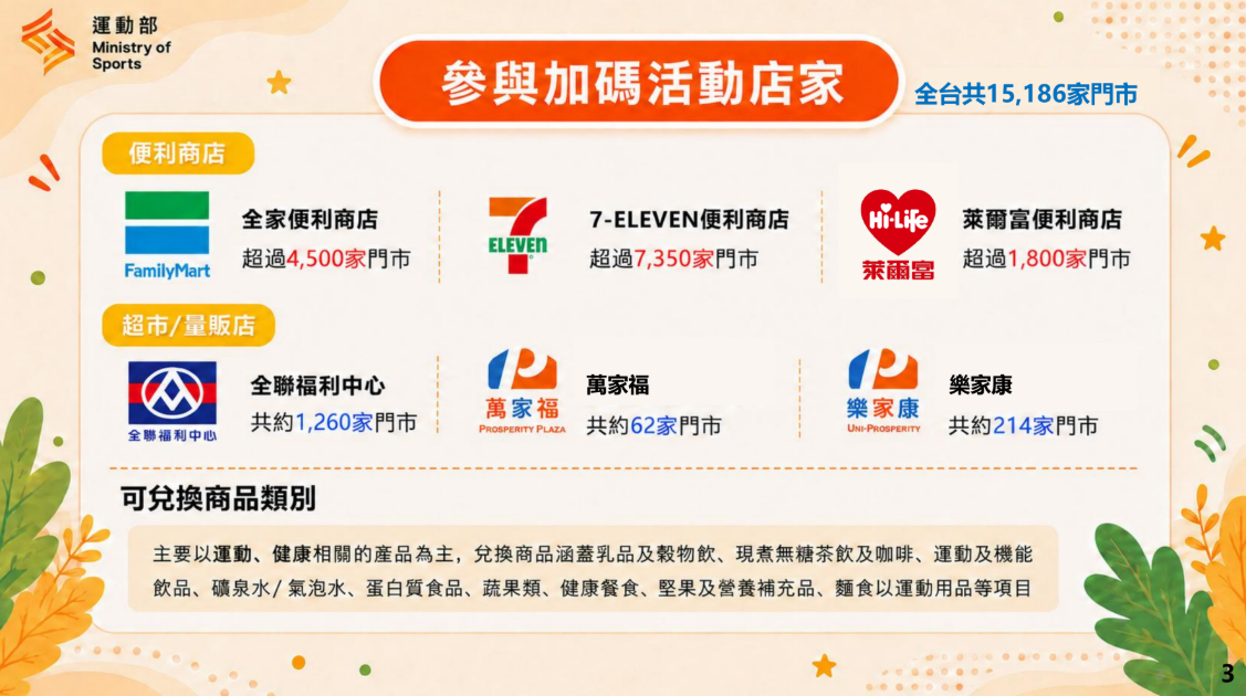 「揮汗有禮・全民動起來」怎麼參加？Pikmin Bloom皮克敏也能當運動紀錄 (第一波已結束)