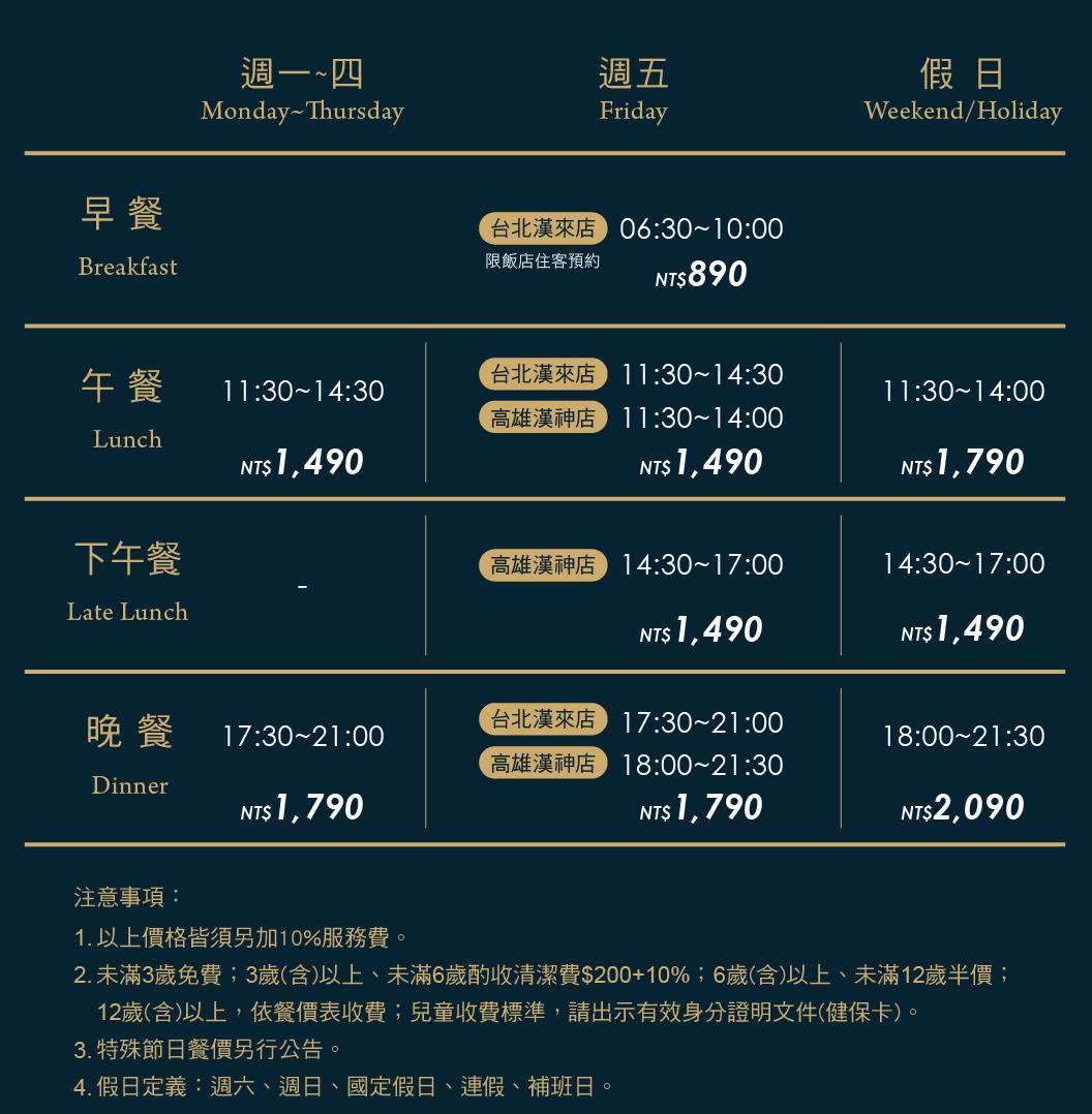 消費方式