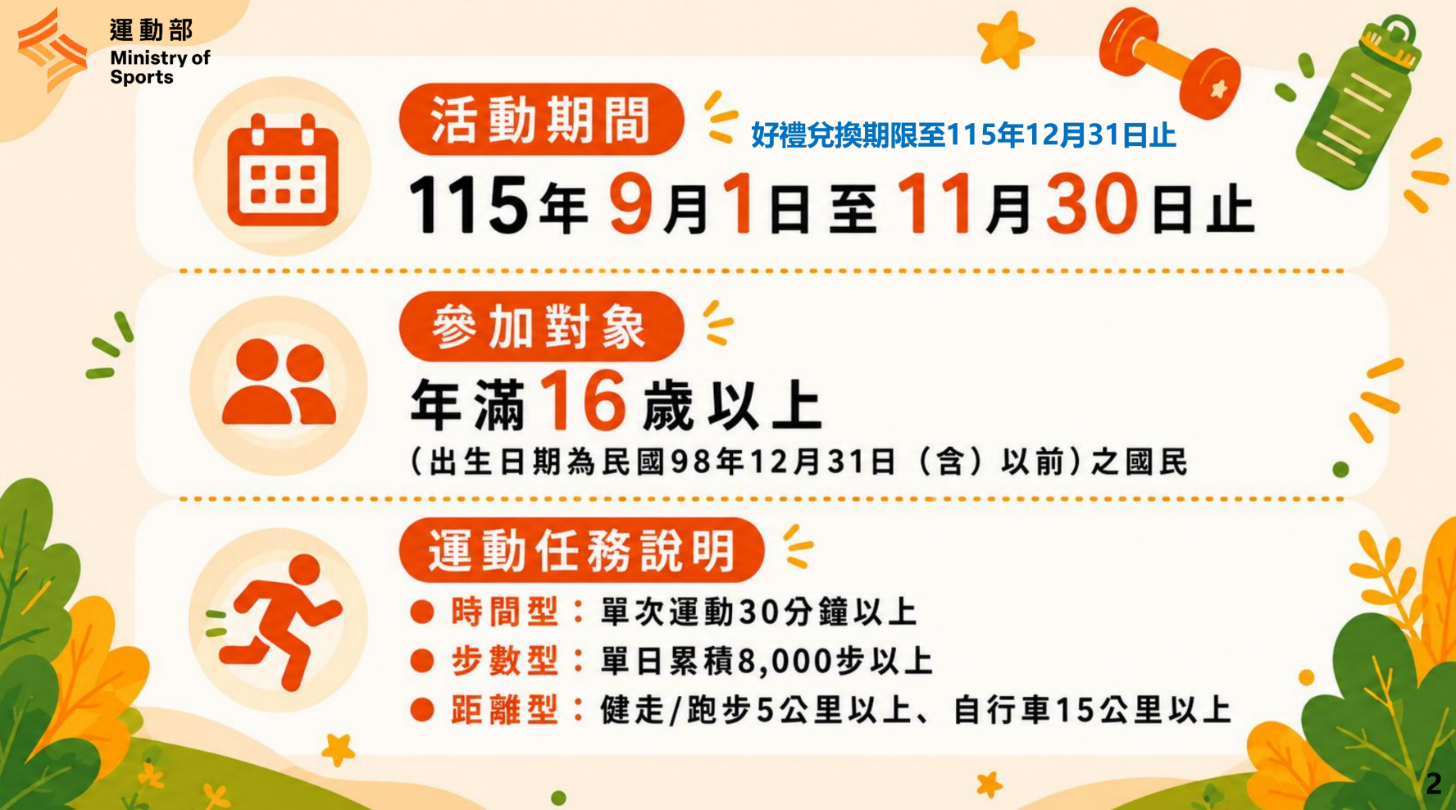 圖片來源運動部活動官網